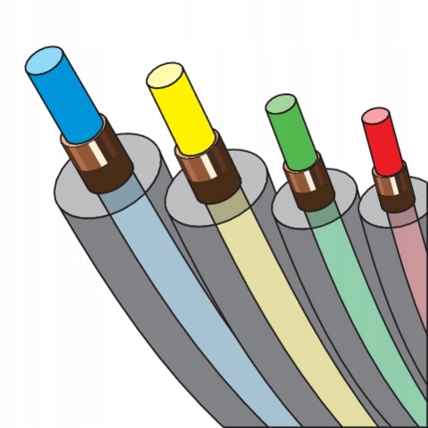 YATO ZESTAW PRĘTÓW DO GIĘCIA RUR WKŁADY 1/4" 3/8" 1/2" 5/8" YT-21860