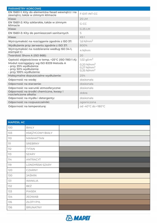 Silikon sanitarny Mapesil AC Mapei kolor 100 biały 310 ml