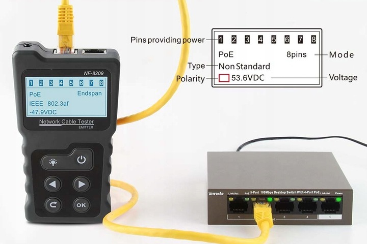 Tester Okablowania LAN POE, Szukacz Par, Noyafa NF-8209