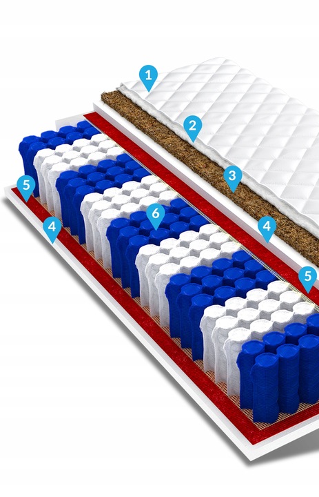 Materac 90x200 kokos pocket 9 stref HOME PLUS