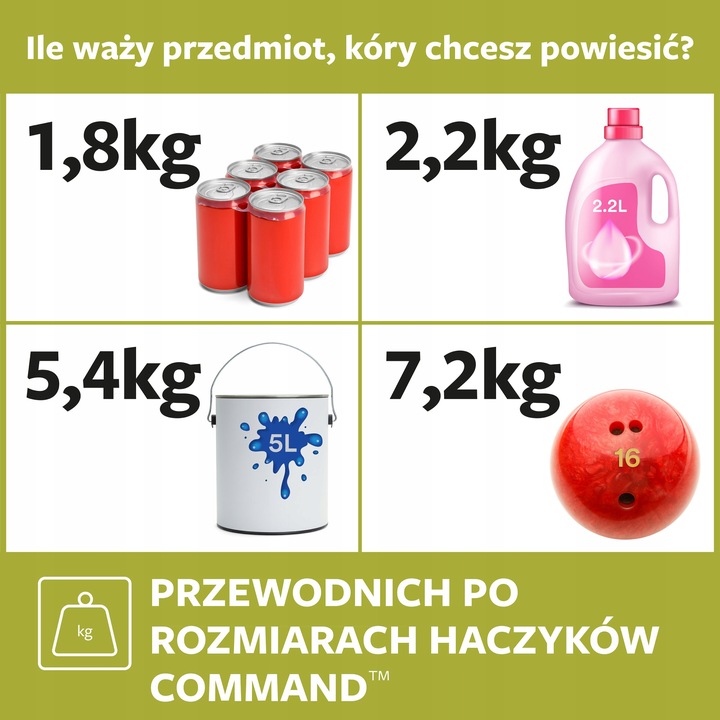 Command rzepy samoprzylepne do wieszania obrazów do 7,2 kg 28 szt. (14