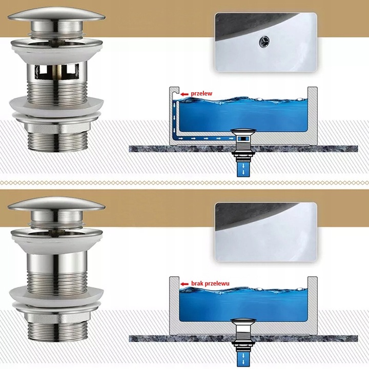 KOREK UMYWALKOWY KLIK-KLAK CHROM MOSIĘŻNY AUTOMAT BEZ PRZELEWU