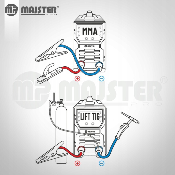 SPAWARKA inwerterowa inwertorowa MMA TIG IGBT LCD Majster Polska