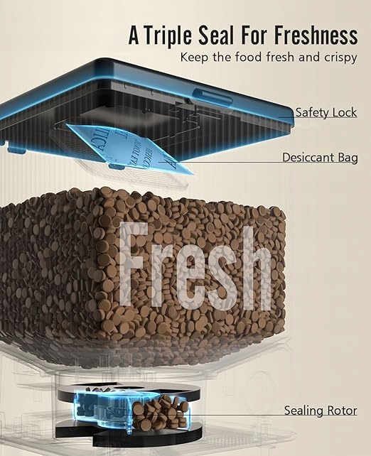 Automat Do Karmy Dla Kotów Oneisall