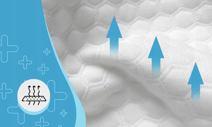 PODUSZKA DO SPANIA ORTOPEDYCZNA PROFILOWANA DO SPANIA PIANKA MEMORY