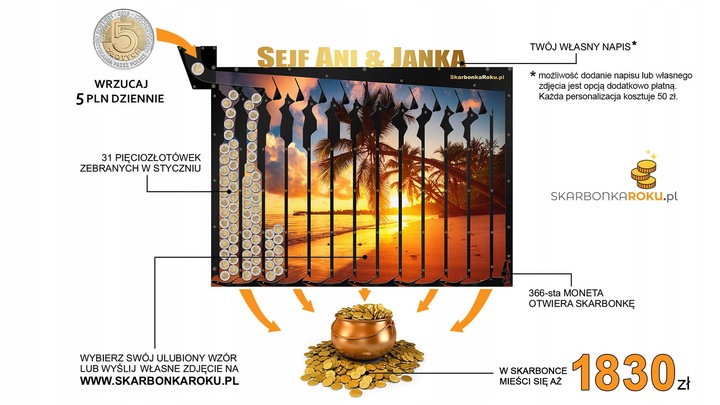 Skarbonka na 5 zł Mapa Świata | Prezent dla podróżnika | Prezent na