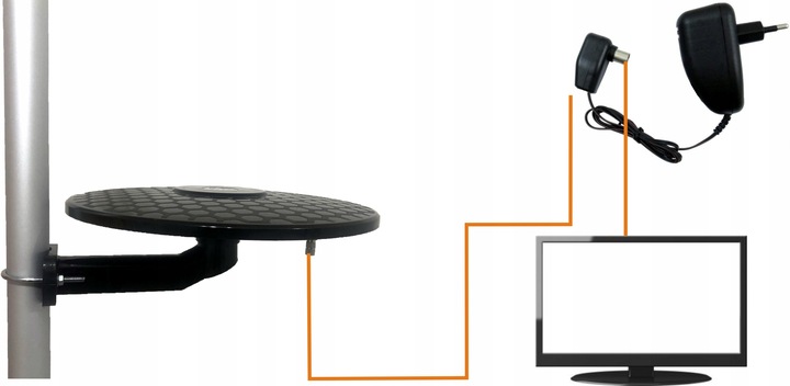 ANTENA TV DOOKÓLNA DVB-T2 KOMPAKTOWA AKTYWNA CZARNA