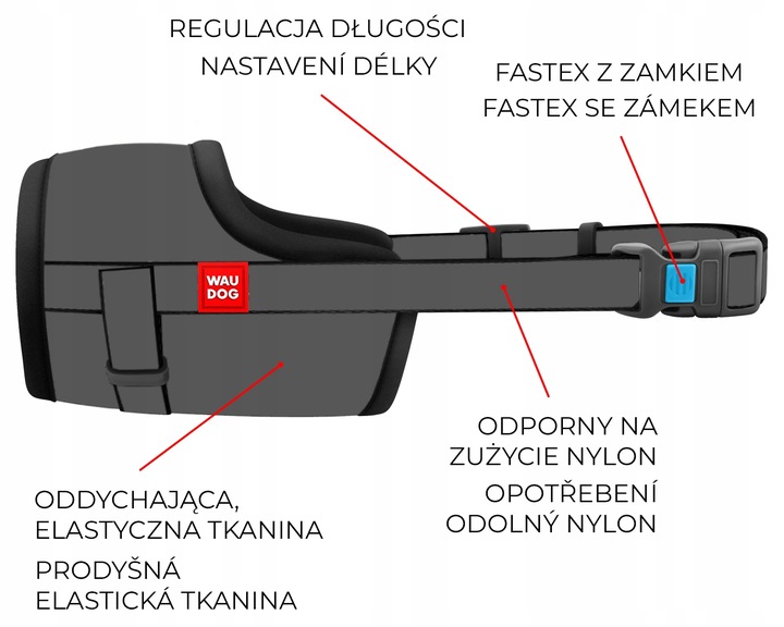 Kaganiec dla psa WAUDOG Nylon, wzór WOW, rozmiar M, 19-26 cm