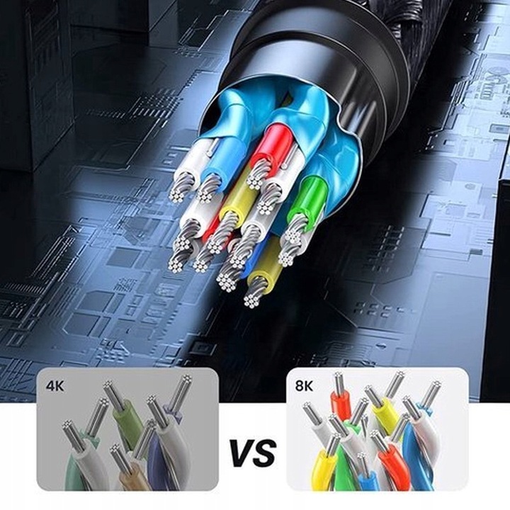 KABEL HDMI 2.1 PRZEWÓD HDMI HDR FULL HD 4K 120HZ 8K 60HZ 2M