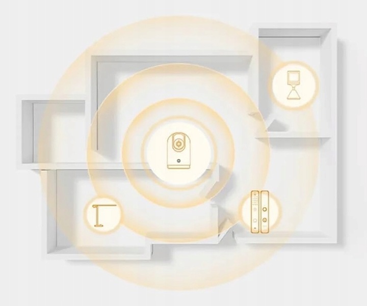 Kamera Xiaomi Smart Camera C500 Pro