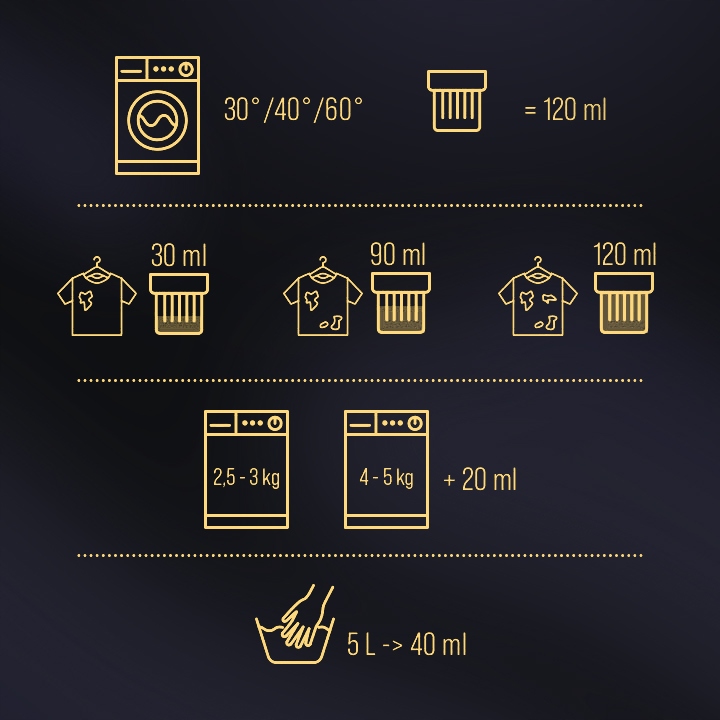WOOLITE CZERŃ CIEMNE KOLORY PŁYN DO PRANIA 4,5L