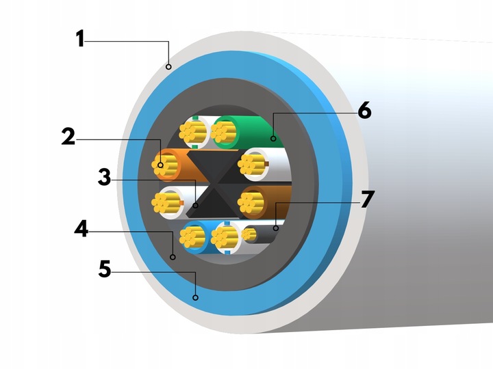 KABEL PRZEWÓD LAN SIECIOWY RJ45 CCA ETHERNET KAT.6 CAT FTP 30M LANBERG