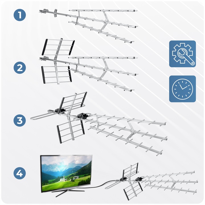 ANTENA ZEWNĘTRZNA KIERUNKOWA TV NAZIEMNEJ DVB-T2 ULTRA HD 4K FILTR LTE