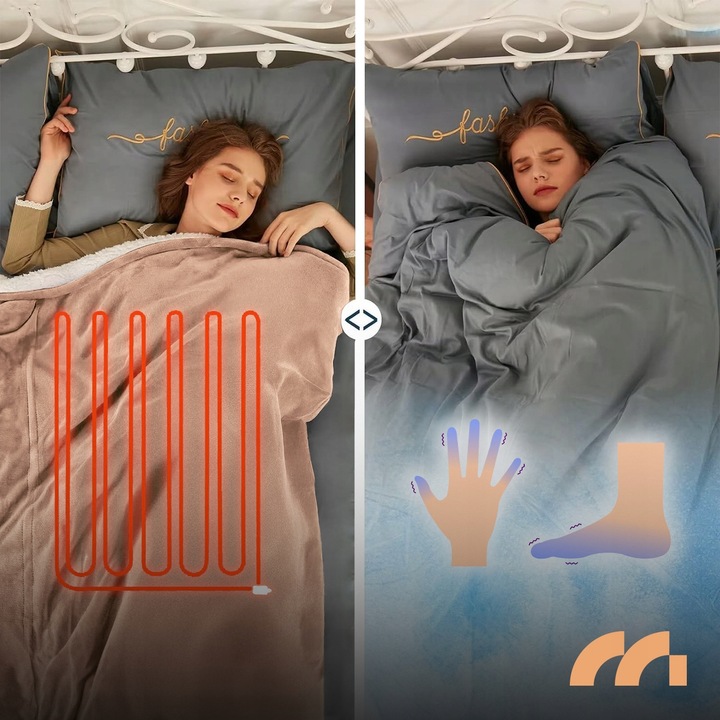 KOC ELEKTRYCZNY GRZEWCZY DUŻY MIĘKKI REGULACJA TIMER NA PILOTA MATA