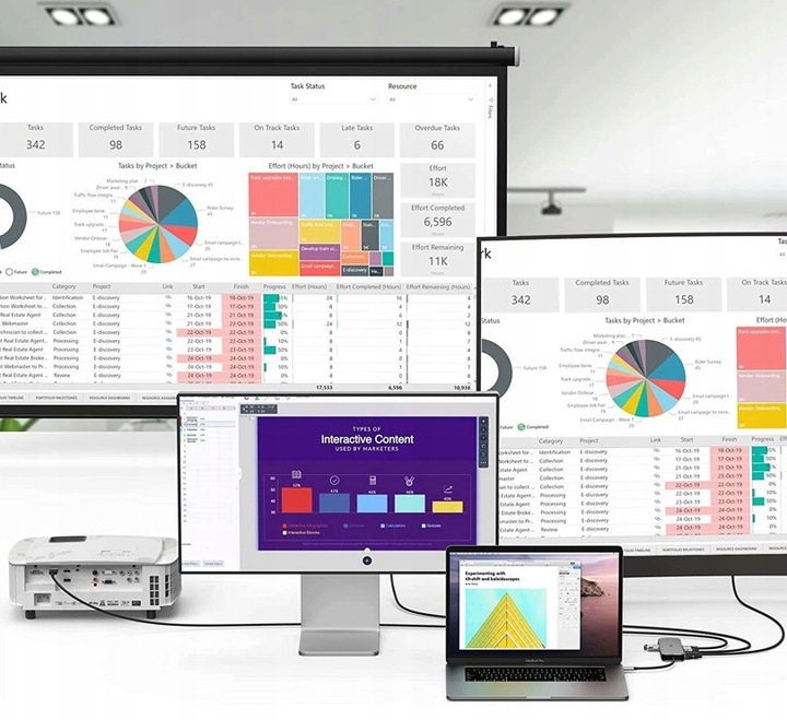 Wielofunkcyjna Stacja dokująca do dwóch monitorów z HDMI USB-C i ładowaniem