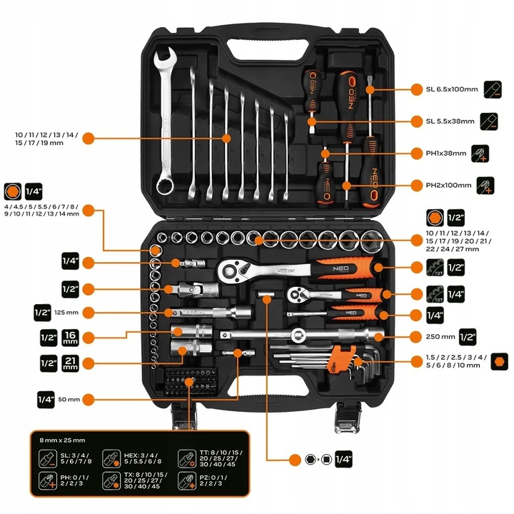 NEO TOOLS Zestaw Kluczy Nasadowych 100 el. 1/2" 1/4" Klucze Płasko Oczkowe