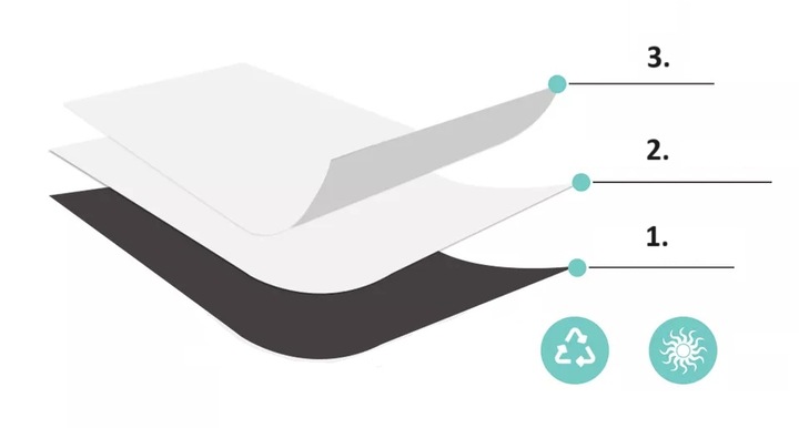 ROLETA ROLETY ZACIEMNIAJĄCA BLACKOUT 65x150 CM NA WYMIAR TERMO TERMICZNA