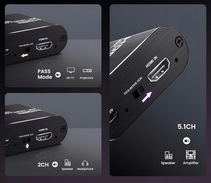 Ekstraktor HDMI 2.0 TOSLINK KONWERTER OPTYCZNY JACK AUX HDCP 4K