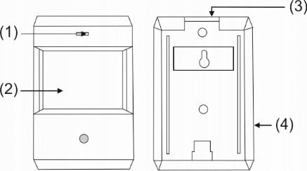 Alarm Bezprzewodowy Sygnalizator Wejścia Czujnik Ruchu 100m na Baterię