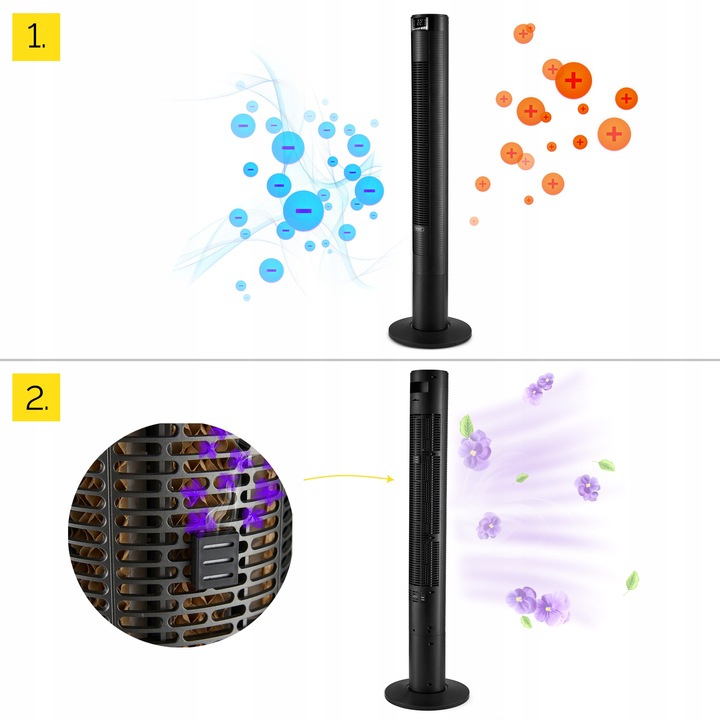 Wentylator kolumnowy stojący Cichy Yoer +10m zasięg 4 tryby Jonizacja