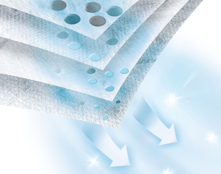 Worki do odkurzaczy Bosch BBZAFGALL Antyzapachowe AirFresh