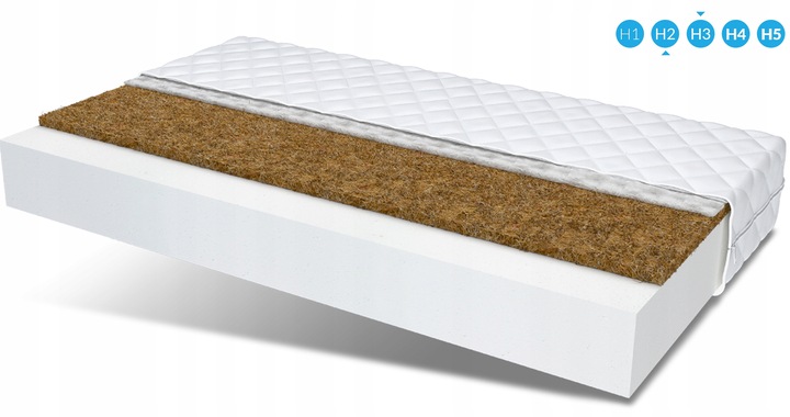 Materac 180x90 pianka kokos COCO