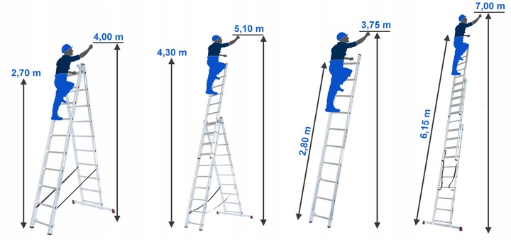 KRAUSE CORDA drabina aluminiowa 3x10 30405