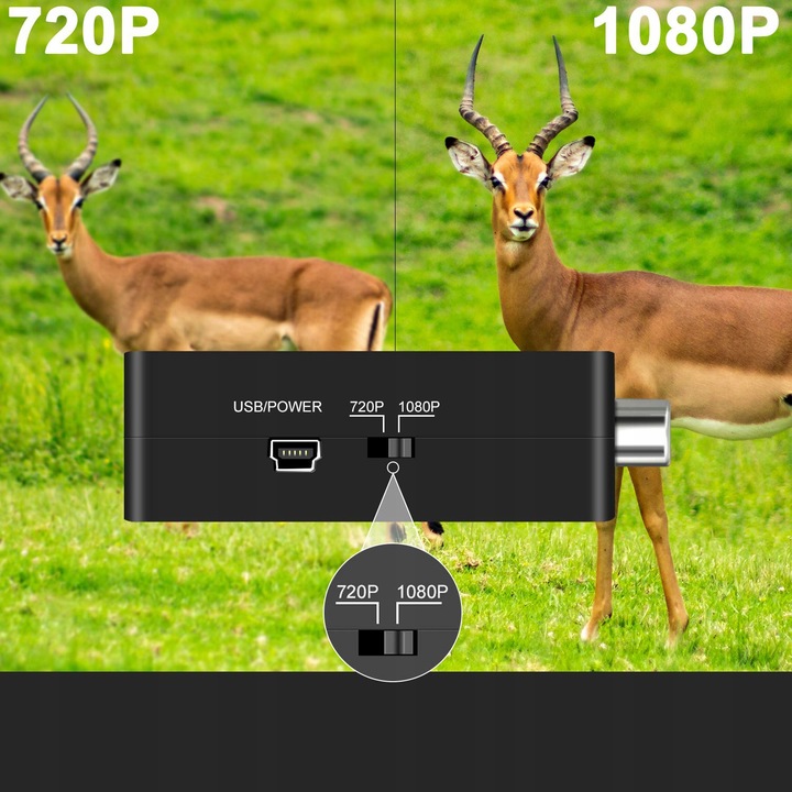 ADAPTER KONWERTER AV RCA CVBS CINCH DO HDMI 1080p