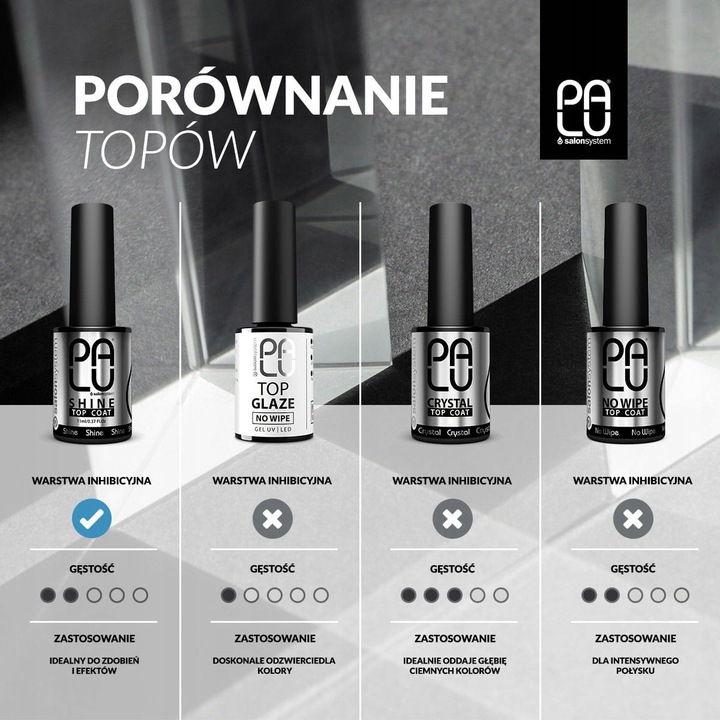 PALU TOP GLAZE NO WIPE BEZ PRZEMYWANIA EFEKT MOKRYCH PAZNOKCI TPO FREE 11ml