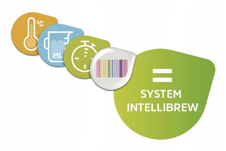 Kapsułki TASSIMO Jacobs Morning Cafe MILD XL 21
