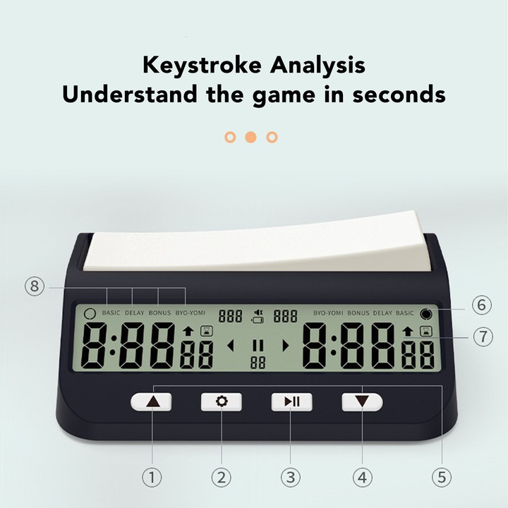 ZEGAR SZACHOWY TIMER CZARNY ELEKTRONICZNY PROFESJONALNY YS-9901