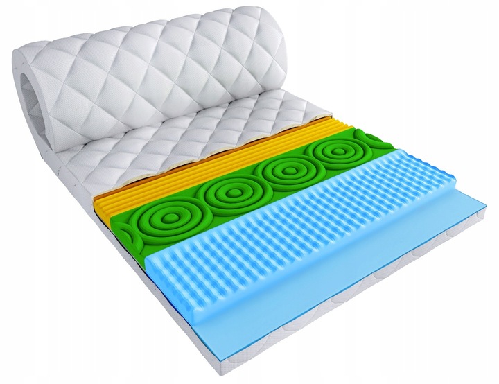 Materac nawierzchniowy / nakładka na materac 140x200 masujący TOPPER