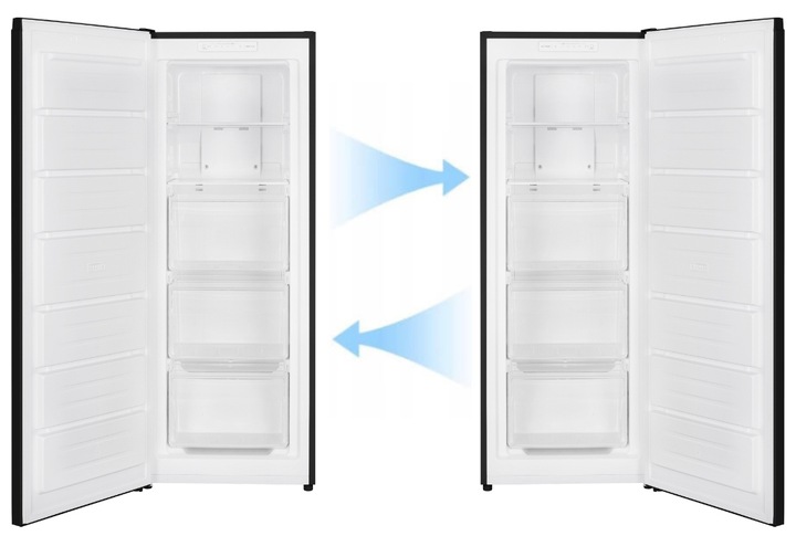 Zamrażarka szufladowa No Frost 143cm 161L Smith&Brown SZUF-231-BE3