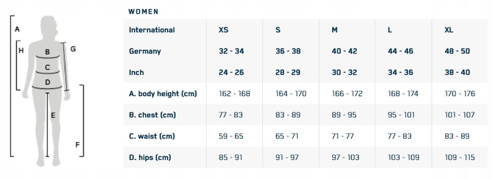 Stanik Sportowy X-Bionic Energizer 4.0 r. M