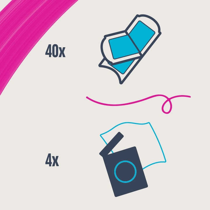 VEET Plastry z Woskiem Do Depilacji Ciała Nóg Skóra Wrażliwa Gładka