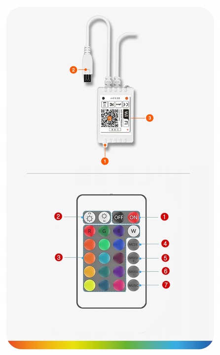 Taśma LED 6M RGB 5050 WiFi PILOT APLIKACJA TUYA ZESTAW MUZYKA TIMER