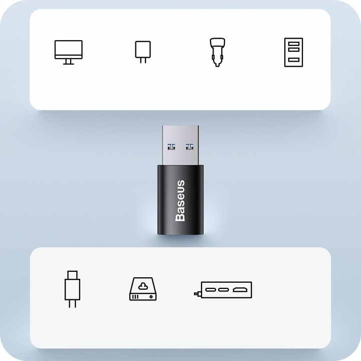 BASEUS ADAPTER PRZEJŚCIÓWKA OTG USB 3.1 USB-C do USB-A TRANSMISJA 10Gb/s