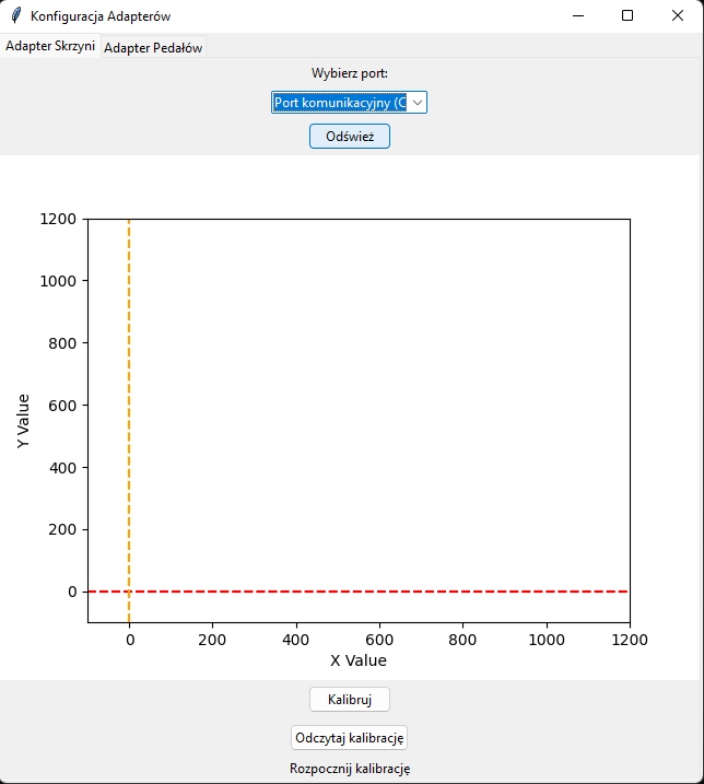 Adapter Skrzyni biegów Logitech G29 G920 Shifter