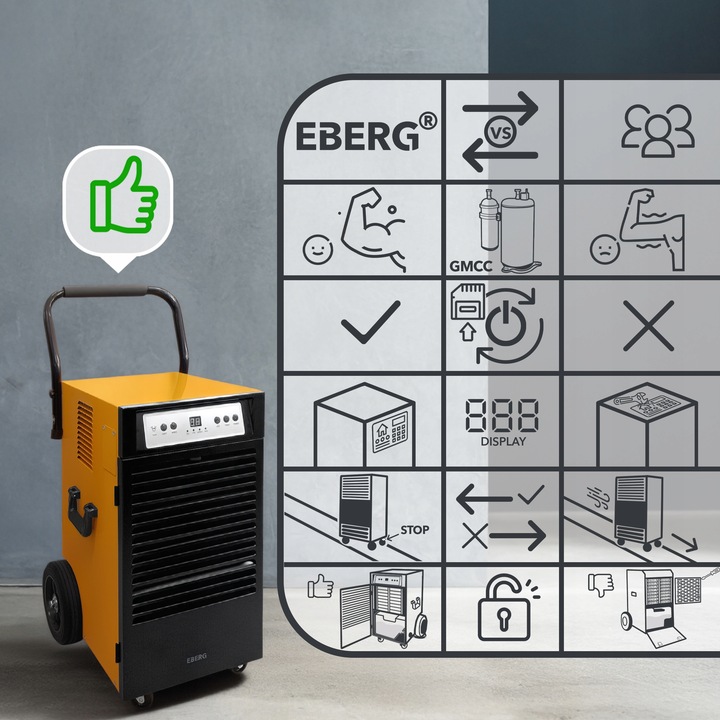 Przemysłowy osuszacz powietrza EPD 50 budowlany pochłaniacz wilgoci