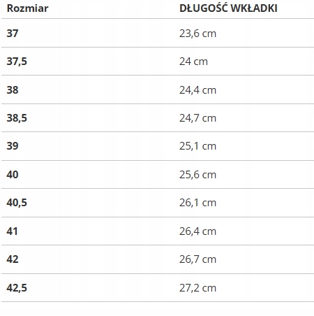 Buty damskie Puma Carina L 370325-21 sneakersy skórzane białe