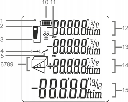 DALMIERZ LASEROWY PROFESJONALNY CYFROWY MIERNIK ODLEGŁOŚCI 60 METRÓW S2 LCD
