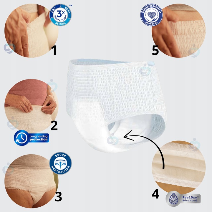 Majtki chłonne TENA Pants Maxi XL bielizna dla dorosłych, otyłych b.chłonne