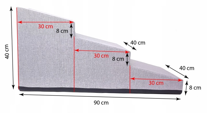 SCHODY POCHYLNIADLA PSA 40cm DLA JAMNIKA