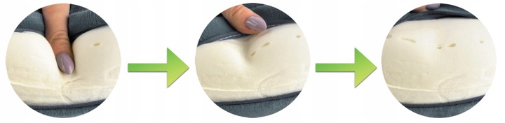 Poduszka Podróżna Ortopedyczna Memory Rogal Szyję