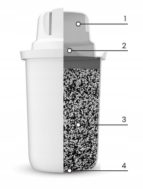 6 SZTUK WKŁAD FILTR DO WODY DZBANKA DAFI CLASSIC