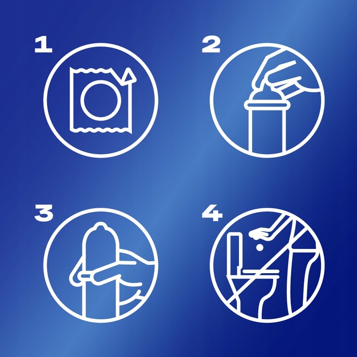 PREZERWATYWY Durex Mutual Pleasure Prążkowane Wypustki Z Lubrykantem