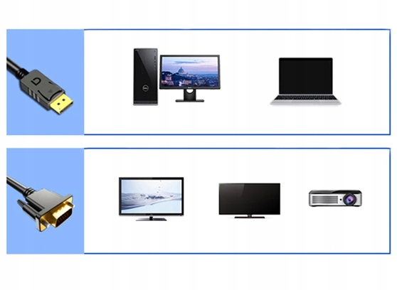 KABEL PRZEWÓD KONWERTER DISPLAYPORT DO VGA FULL HD WIREWAY WW331473 1.8m