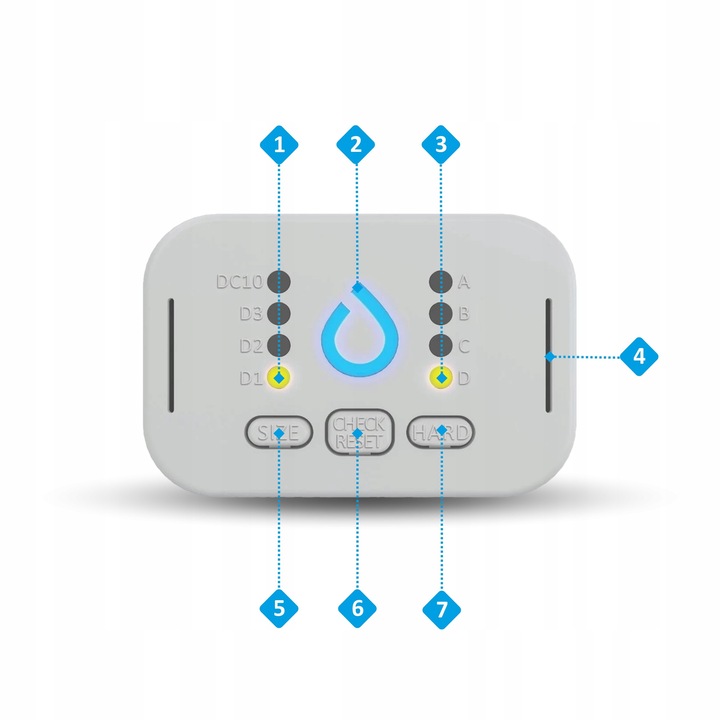 FILTR PODZLEWOZMYWAKOWY DAFI FLOW COMFORT D-1 ZESTAW