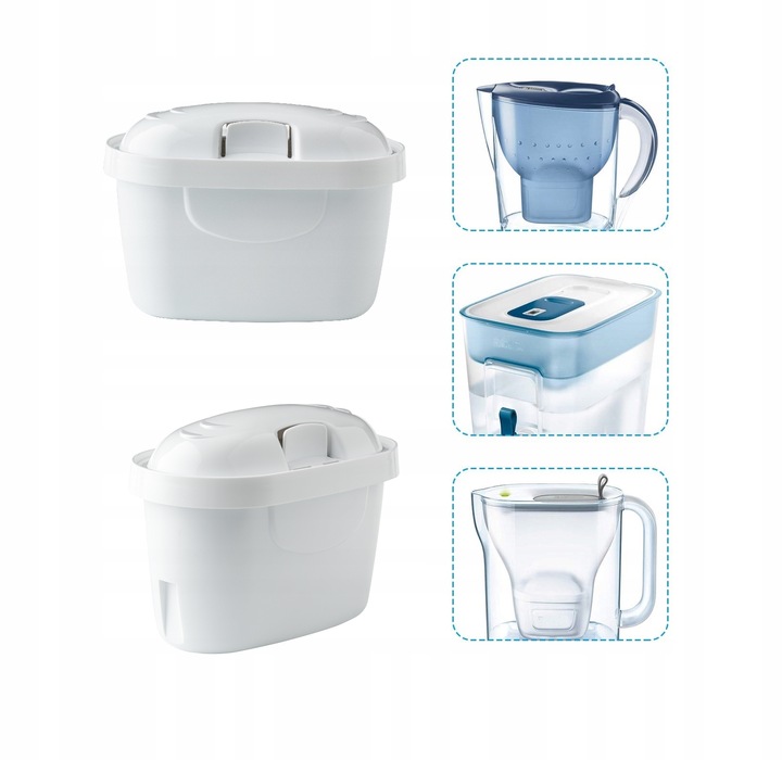 12x Filtr Wody Do Dzbanka DAFI BRITA zamiennik MAXTRA Pure Performance