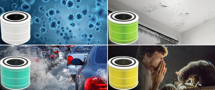 Oczyszczacz powietrza Levoit Core 300 HEPA alergia dym mocny cichy 40